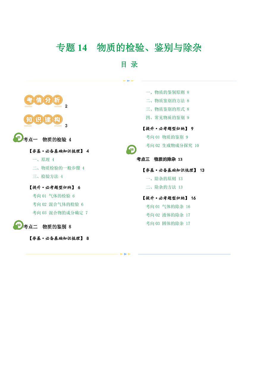 專題15 物質(zhì)的檢驗、鑒別與除雜（講義）-2024年中考化學一輪復習講練測（全國通用）（學生版）第1頁