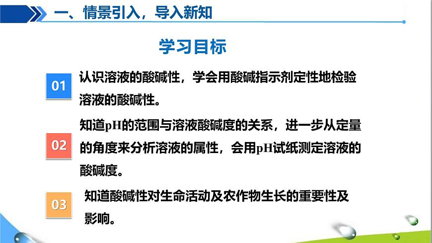 課題1 溶液的酸堿性第4頁(yè)