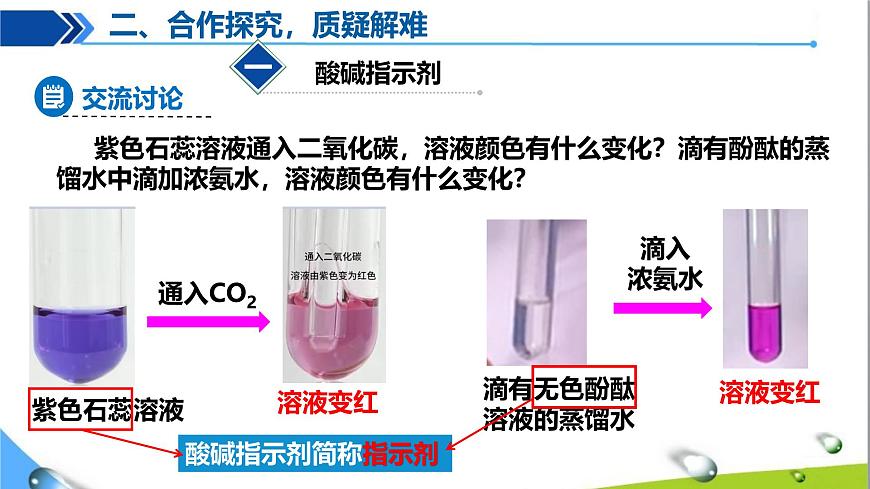 課題1 溶液的酸堿性第5頁(yè)