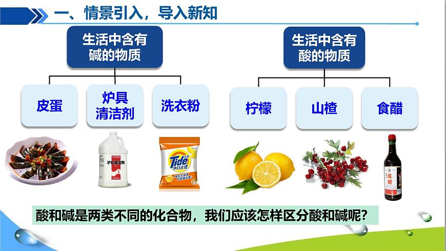 課題2 常見的酸和堿（第1課時(shí)）第3頁