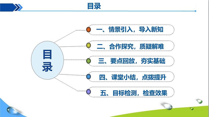 課題2 常見的酸和堿（第3課時）第2頁