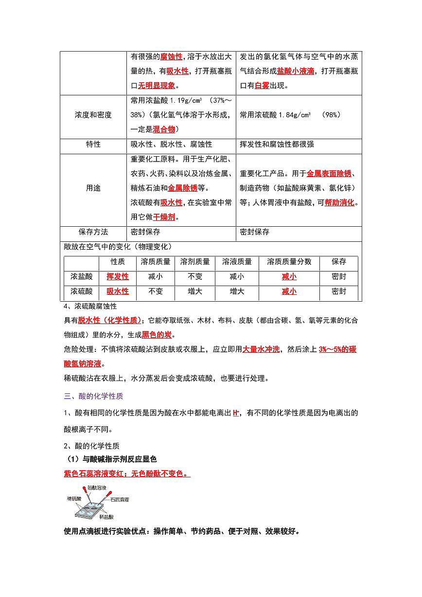 10.1 常见的酸和碱(考点解读)(学生版) 2023-2024学年九年级化学下册同步考点解读与专题训练(人教版)第2页