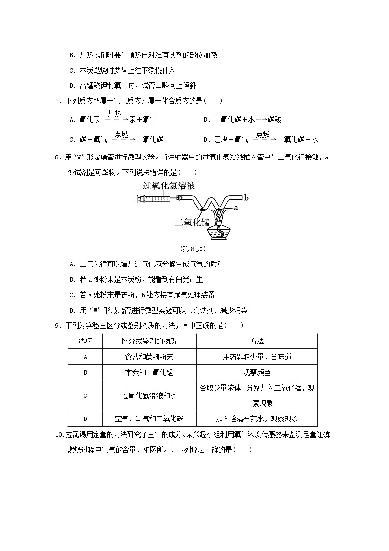 山西省2024九年級(jí)化學(xué)上冊(cè)第二單元我們周圍的空氣學(xué)情評(píng)估試卷（附答案人教版）第2頁(yè)
