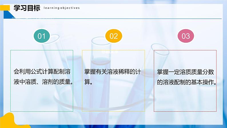 9.3 溶质的质量分数(第2课时)(同步课件) 第2页