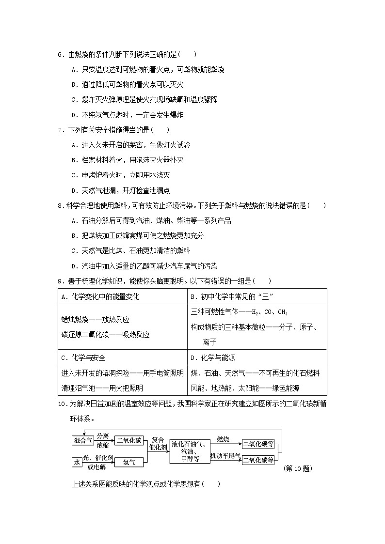 安徽省2024九年级化学上册第七单元燃料及其利用学情评估试卷(附答案人教版)第2页