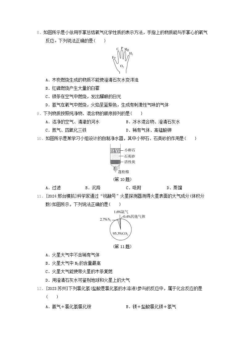 2024九年级化学上册第2章空气与水资源综合素质评价试卷(附答案沪教版)第2页
