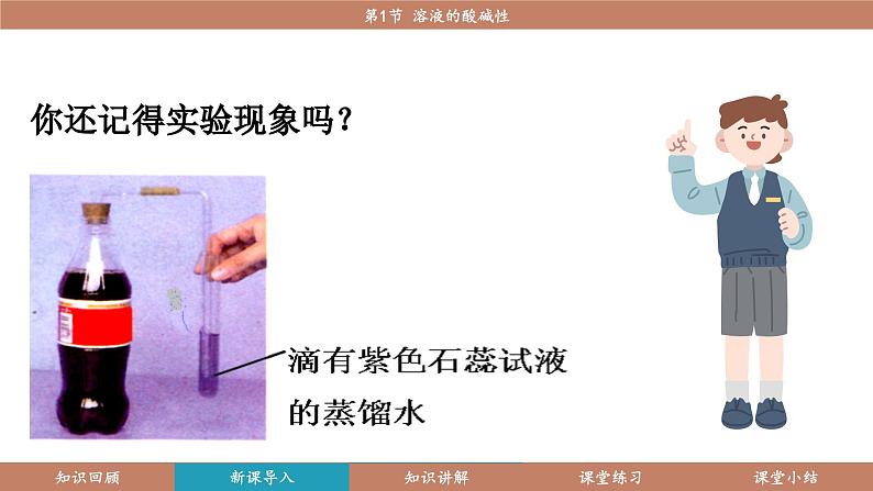沪教版(2024)九年级化学下册 8.1 溶液的酸碱性(课件)第4页