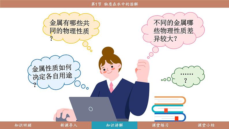 科粤版(2024)九年级化学下册6.1金属的物理性质(课件)第3页