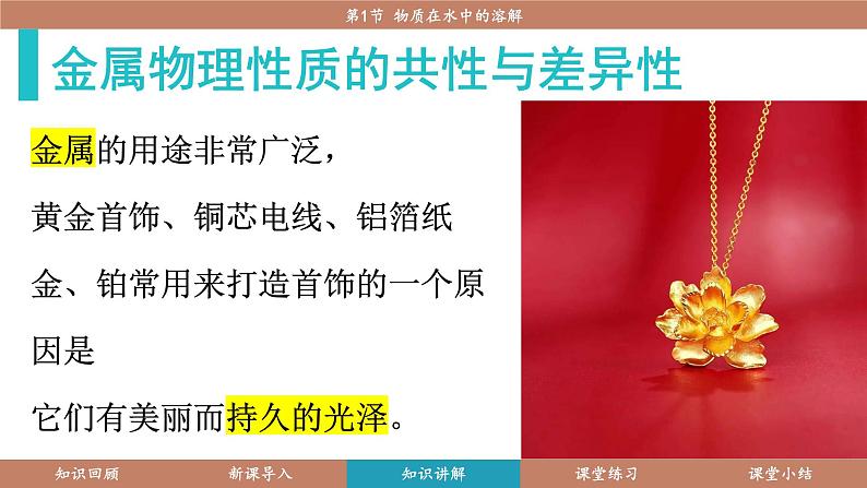 科粤版(2024)九年级化学下册6.1金属的物理性质(课件)第4页