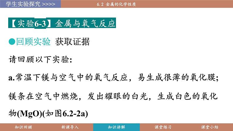 科粤版(2024)九年级化学下册6.2金属的化学性质(课件)第8页