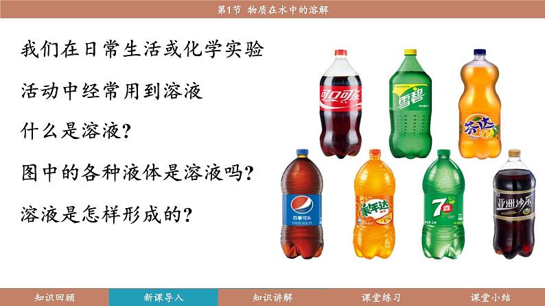 科粤版(2024)九年级化学下册7.1 物质的溶解(课件)第3页