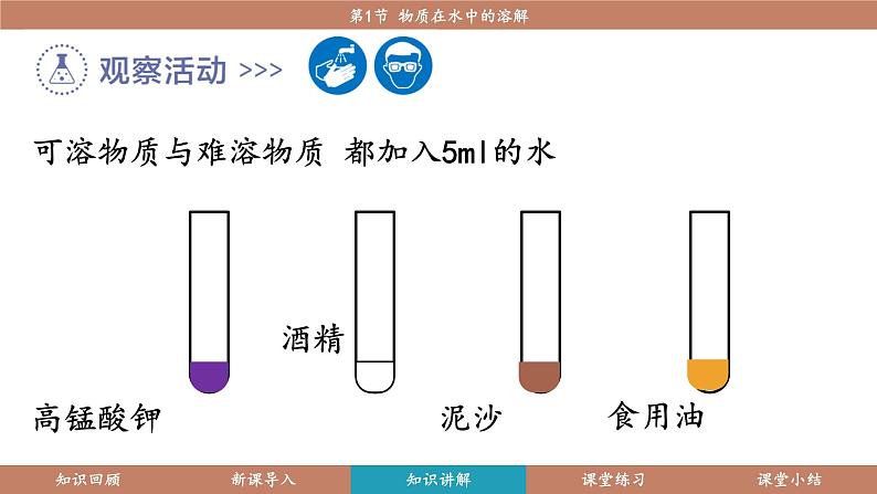 科粤版(2024)九年级化学下册7.1 物质的溶解(课件)第6页