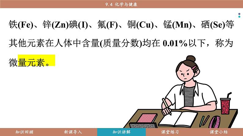 科粤版(2024)九年级化学下册9.4 化学与健康(课件)第6页