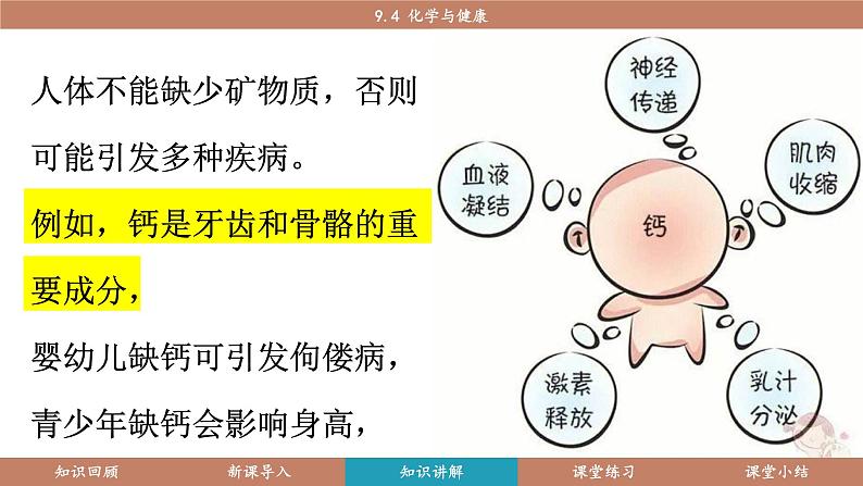 科粤版(2024)九年级化学下册9.4 化学与健康(课件)第7页