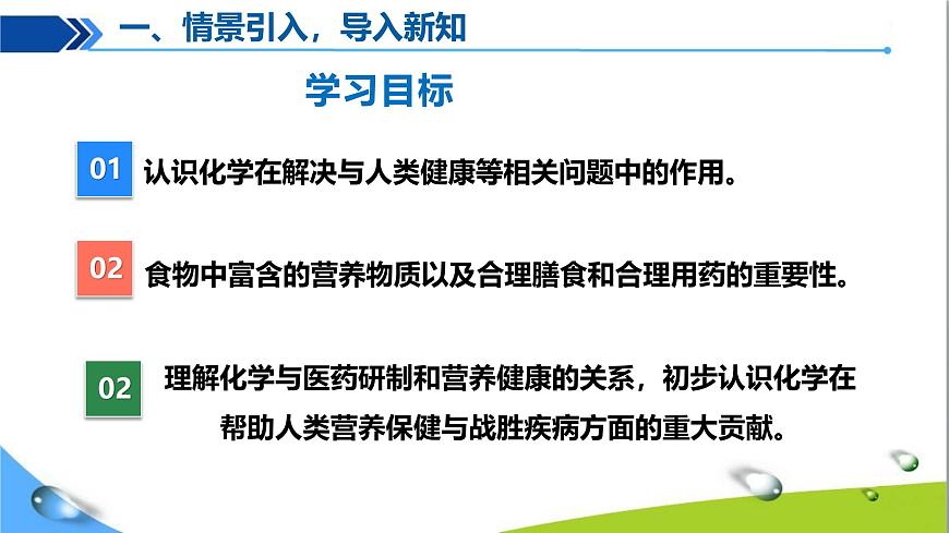 課題1 化學與人體健康第4頁