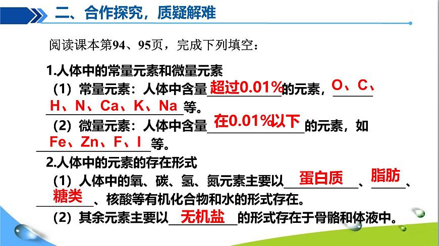 課題1 化學與人體健康第6頁