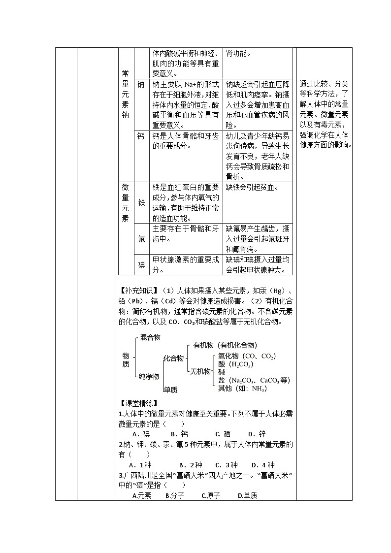 课题1 化学与人体健康 教学设计第3页