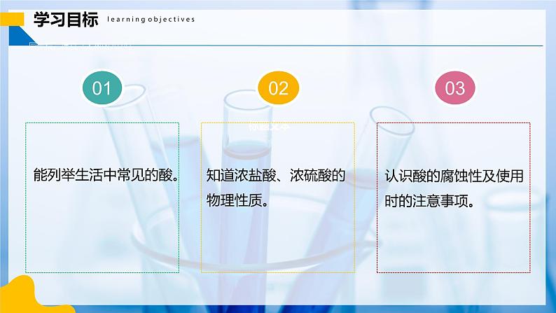 10.2 常见的酸和碱(第1课时)(同步课件) 第2页