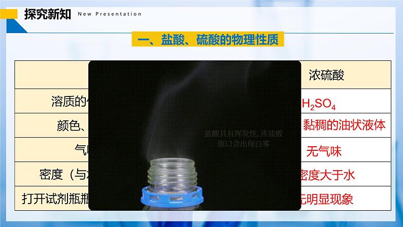 10.2 常见的酸和碱(第1课时)(同步课件) 第8页