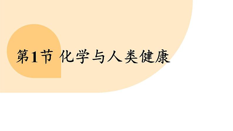 沪教版(2024)九年级化学下册 9.1 化学与人类健康(课件)第2页