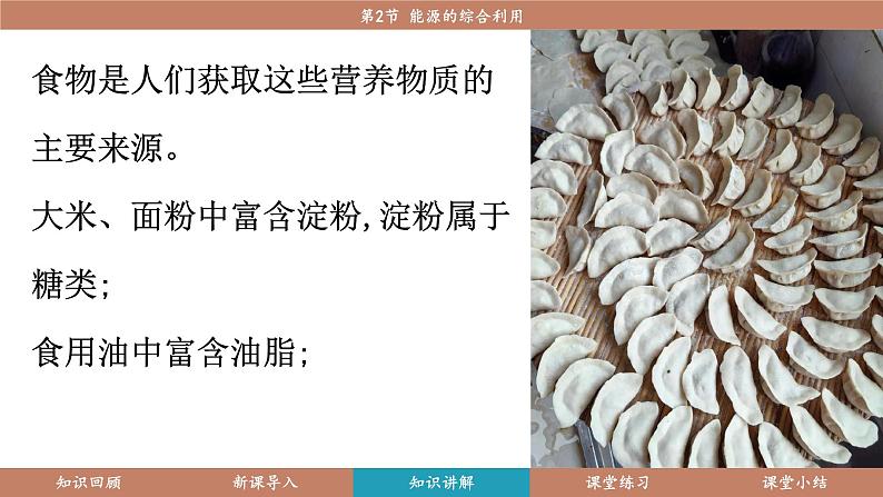 沪教版(2024)九年级化学下册 9.1 化学与人类健康(课件)第6页