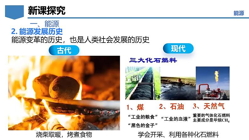 9.3 化学与能源-初中化学九年级下册同步教学课件(科粤版2024)第7页