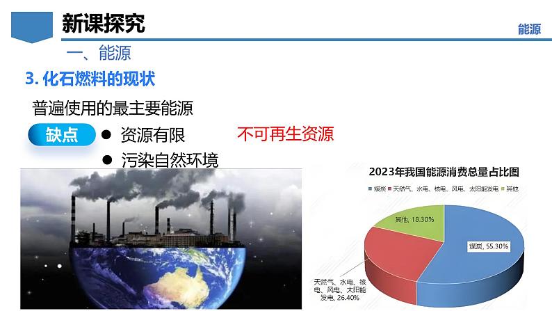9.3 化学与能源-初中化学九年级下册同步教学课件(科粤版2024)第8页
