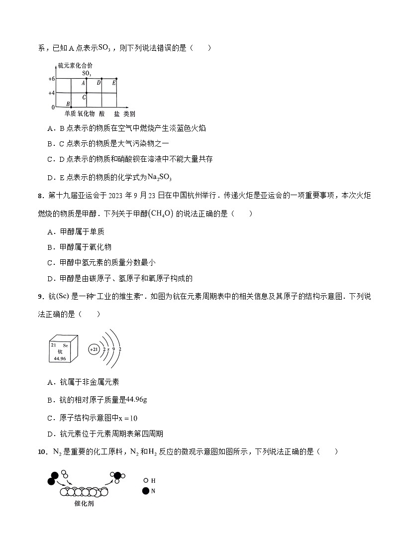 2025年廣東省河源市中考第一次模擬測試化學(xué)試題含答案第2頁