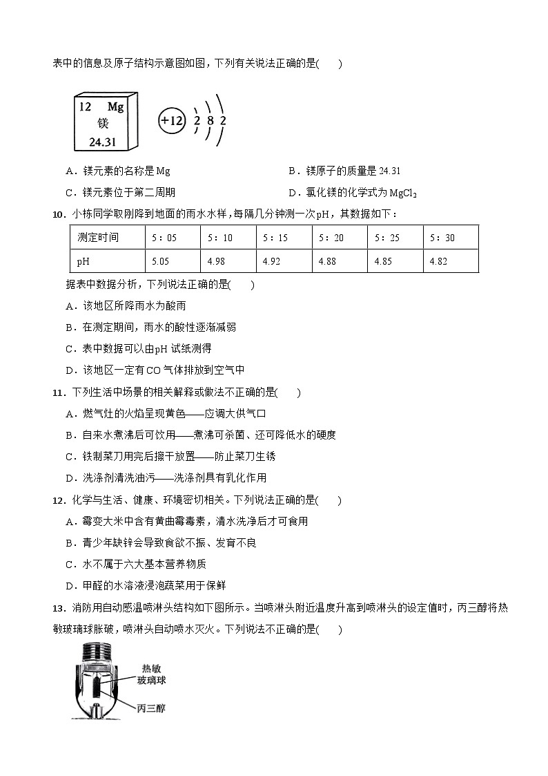 云南省昆明市西山区2025年中考二模化学试题含答案第2页