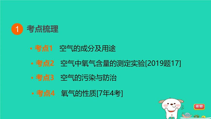 福建省2024中考化学1基础梳理篇模块一物质的性质与应用第1课时空气氧气课堂讲本课件第3页