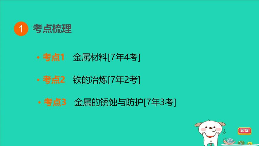 福建省2024中考化學(xué)1基礎(chǔ)梳理篇模塊一物質(zhì)的性質(zhì)與應(yīng)用第7課時(shí)金屬材料及其利用和保護(hù)課堂講本課件第3頁(yè)