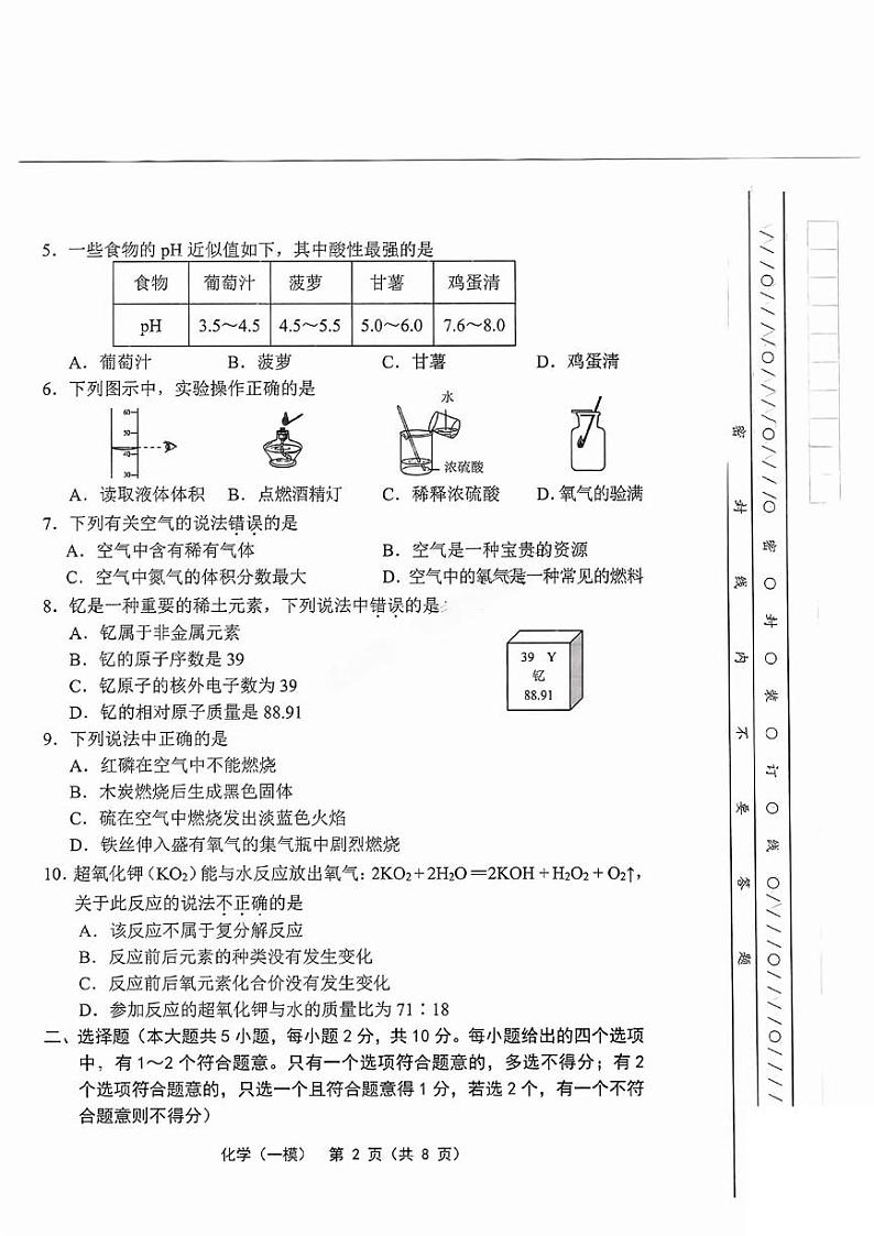2024年天津市部分区中考一模化学试卷第2页