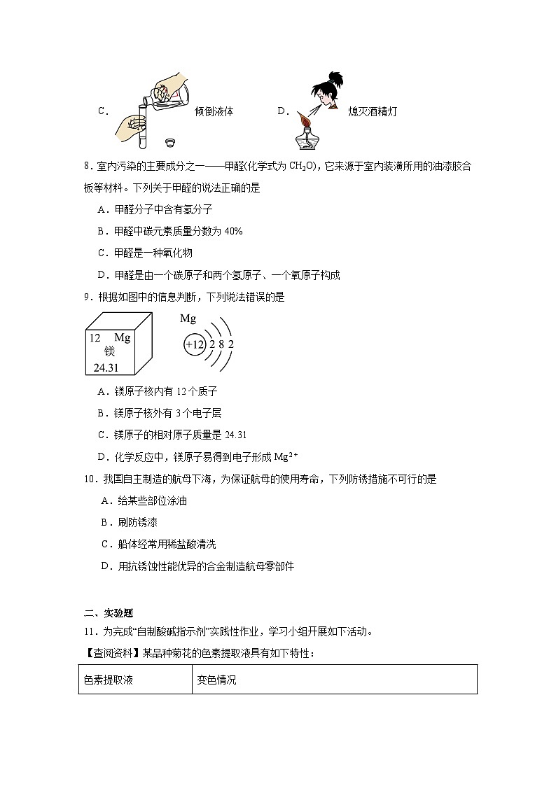 2025年辽宁省中考化学模拟练习卷第2页