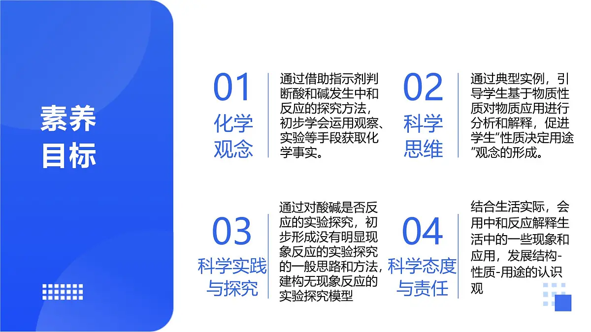第七单元 第四节 酸碱中和反应第2页