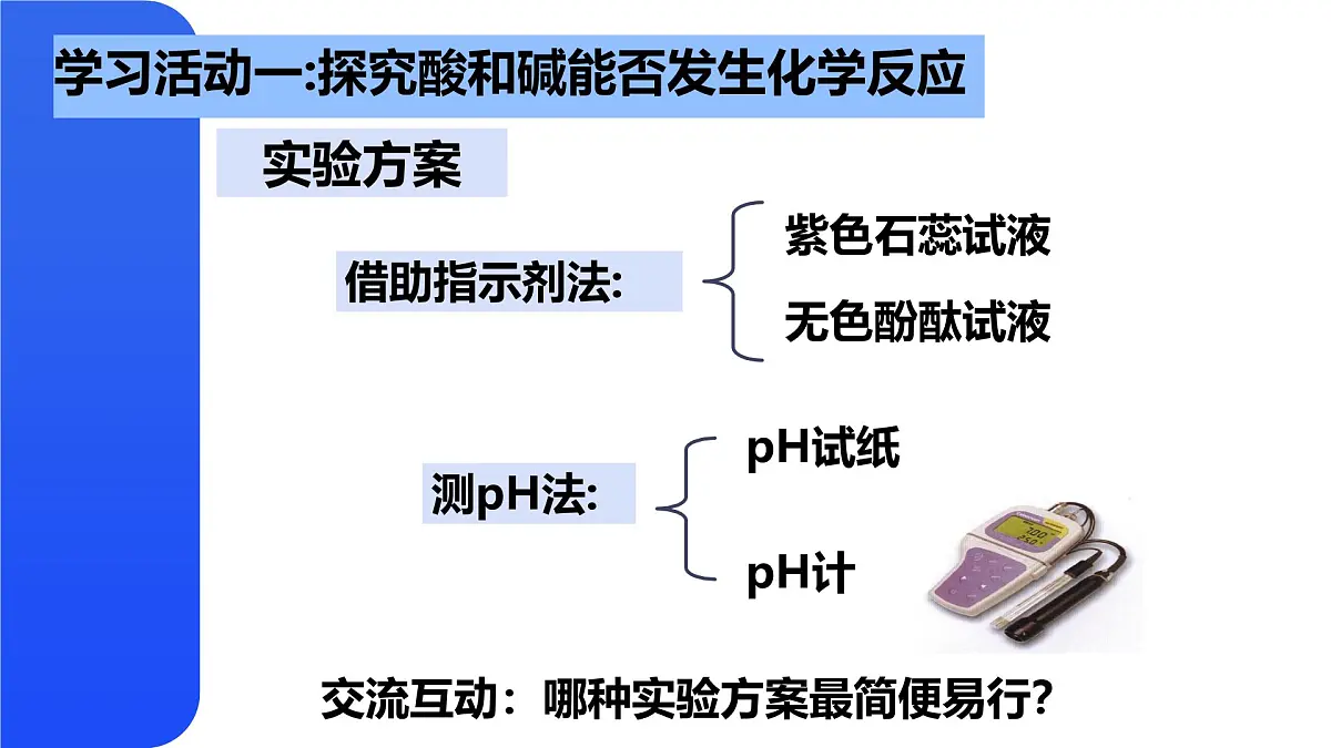 第七单元 第四节 酸碱中和反应第8页