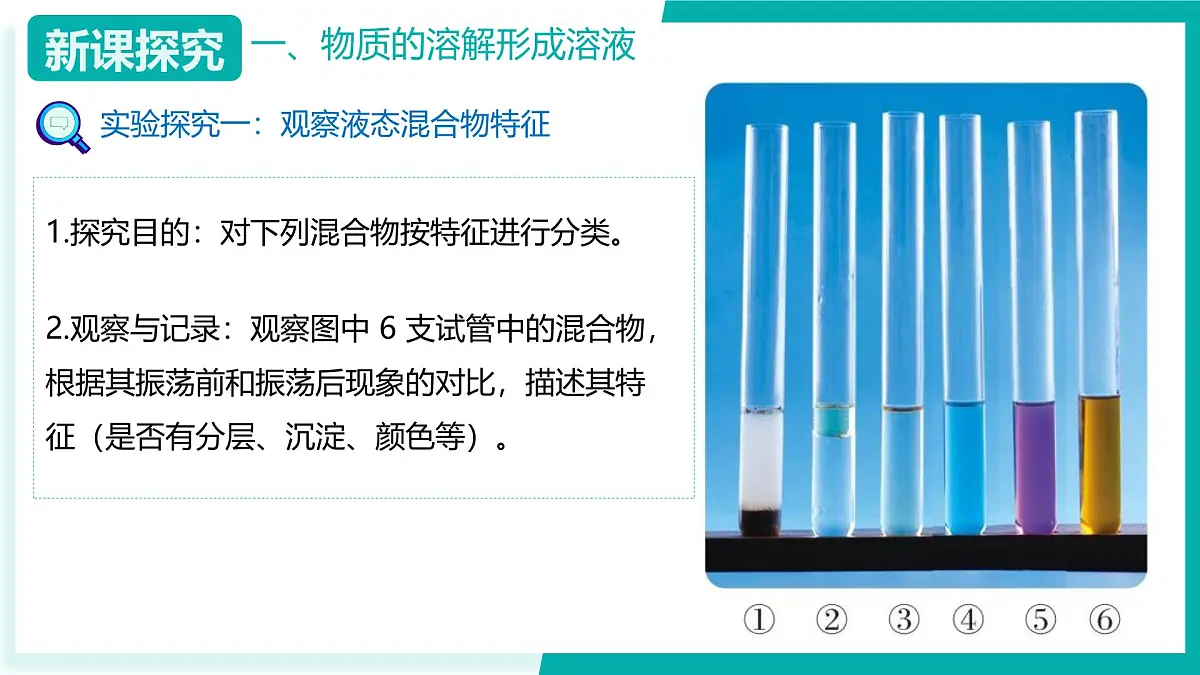 8.1物质的溶解(同步课件)-2024-2025学年九年级化学下册(北京版2024)第6页