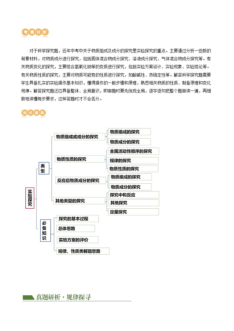 中考化学二轮复习讲练测题型四 实验探究题(讲练)(解析版)第2页