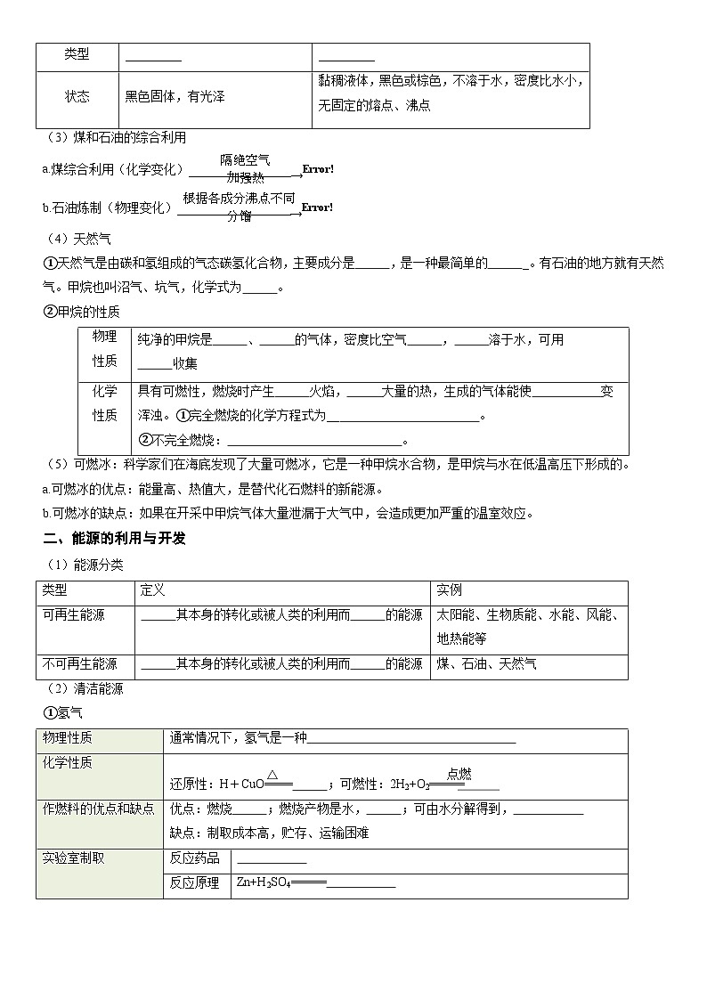 2025年中考化学一轮复习 专题13 燃料及其利用(讲义)第3页