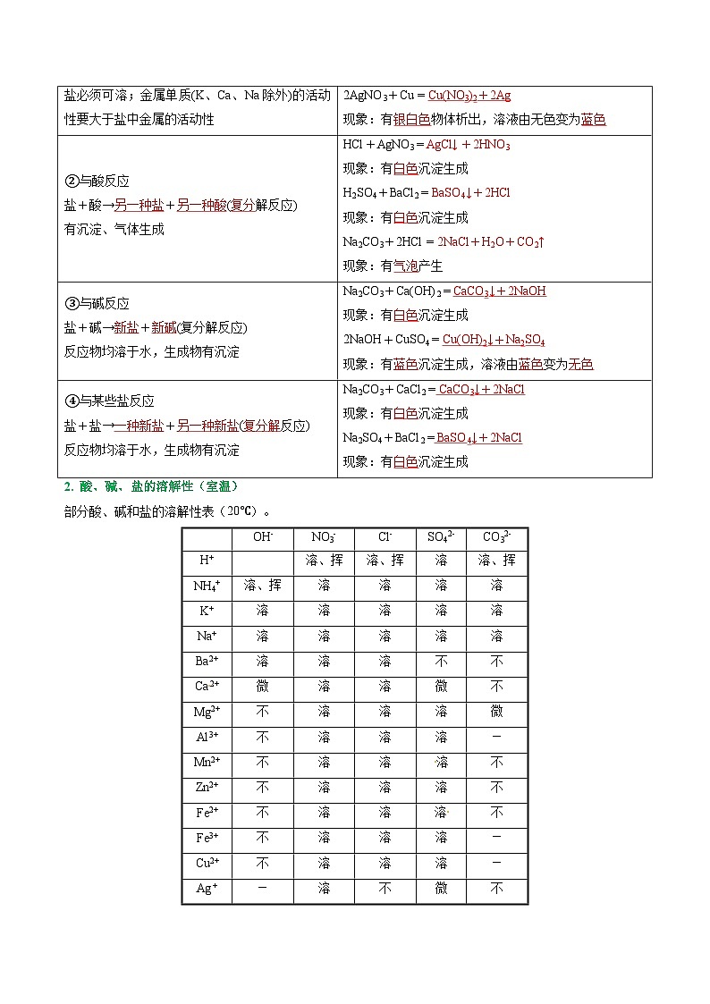 人教版九年级化学寒假讲义②寒假预习-第06讲 常见的盐 (教师版) 第3页