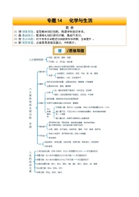 专题14 化学与生活-2025年中考化学一轮复习知识清单（全国通用）