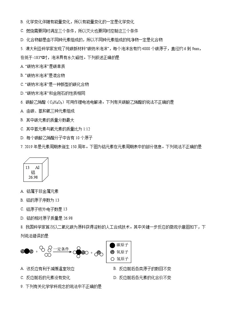 山东省菏泽市巨野县2024-2025学年九年级上学期1月期末化学试题(原卷版)第2页