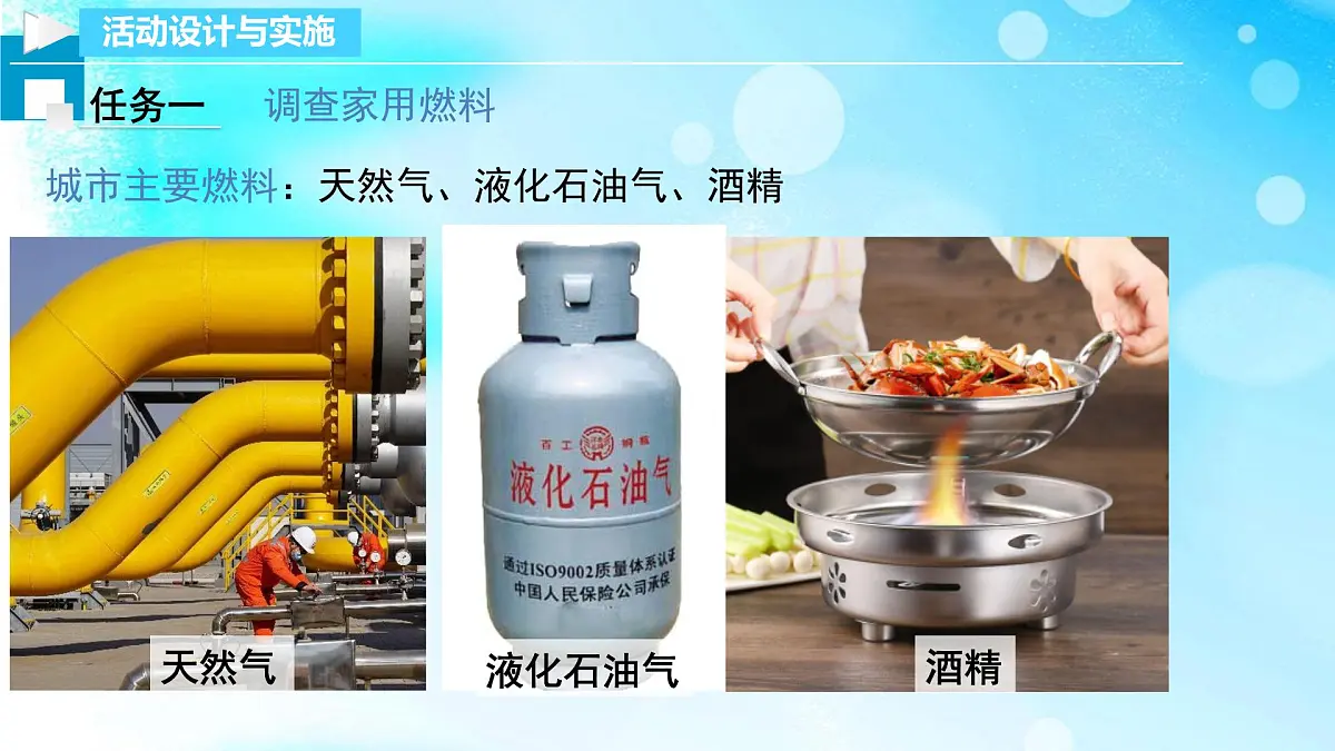 跨学科实践活动6 调查家用燃料的变迁与合理使用(课件)2025学年人教版九年级化学上册第6页