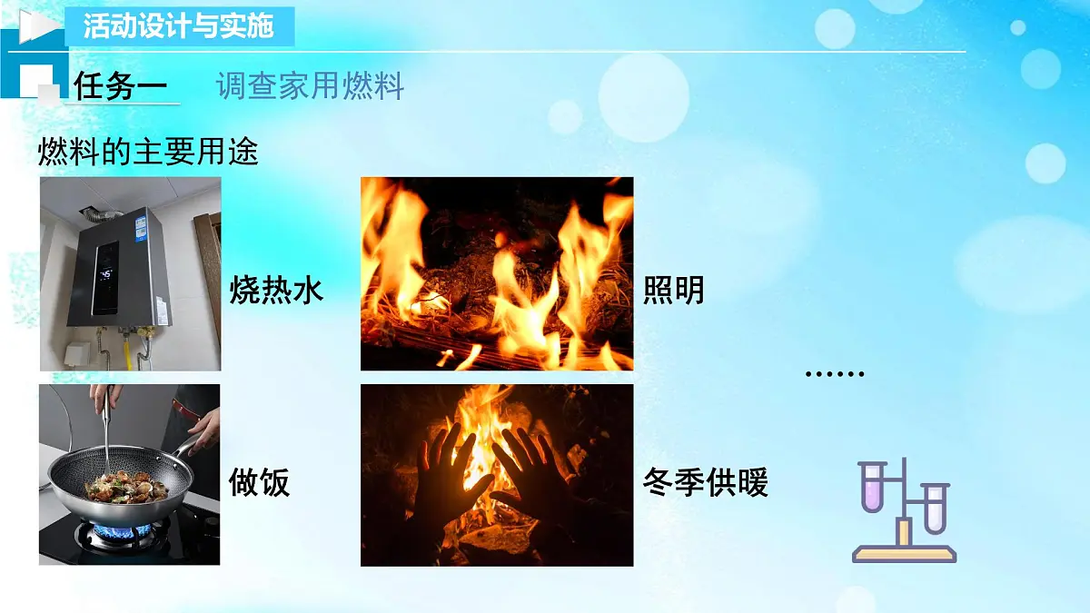 跨学科实践活动6 调查家用燃料的变迁与合理使用(课件)2025学年人教版九年级化学上册第7页