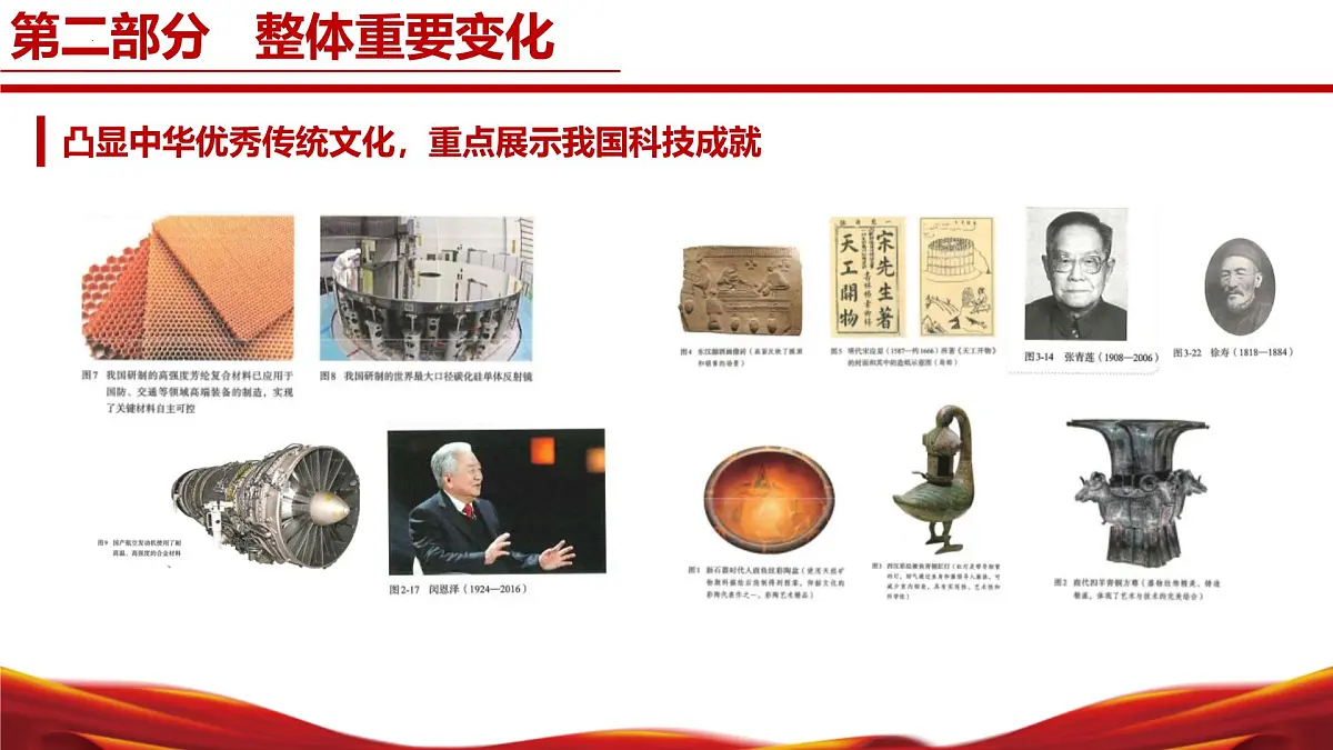 九年级化学上册(人教版2024)-【新教材解读】义务教育教材内容解读课件第8页