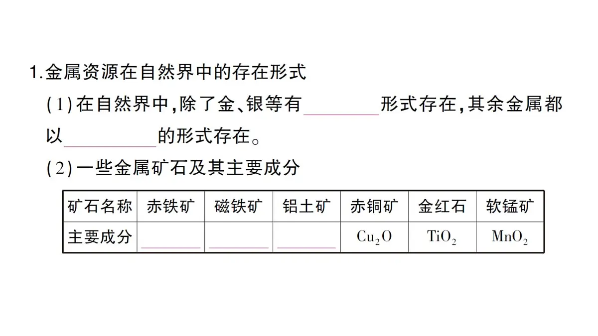 初中化学新人教版九年级下册第八单元课题3 金属资源的利用和保护考点练习课件2025春第2页