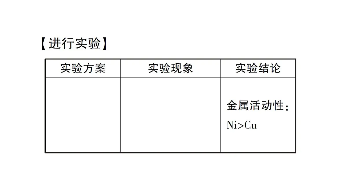 初中化学新人教版九年级下册第八单元跨学科实践活动七 垃圾的分类与回收利用课堂作业课件2025春第5页