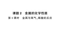 人教版（2024）九年级下册（2024）课题2 金属的化学性质作业ppt课件
