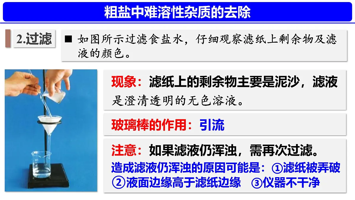 第九单元实验活动7粗盐中难溶性杂质的去除 2025学年九年级化学人教版下册 课件第8页