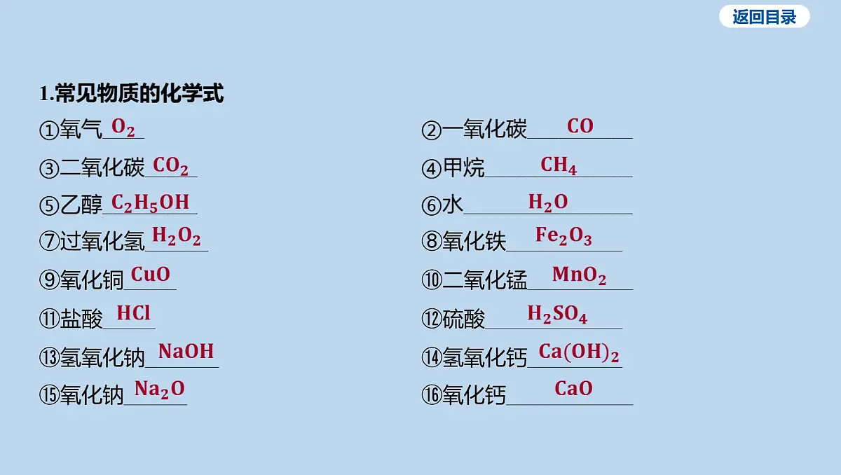 05-第四单元 自然界的水-微专题一 化学用语课件-2025年中考化学一轮复习第6页
