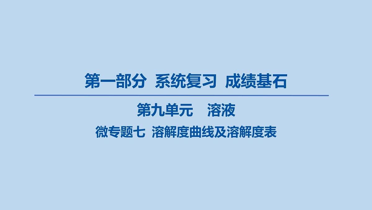 16-第九单元 微专题七 溶解度曲线及溶解度表课件-2025年中考化学一轮复习第1页